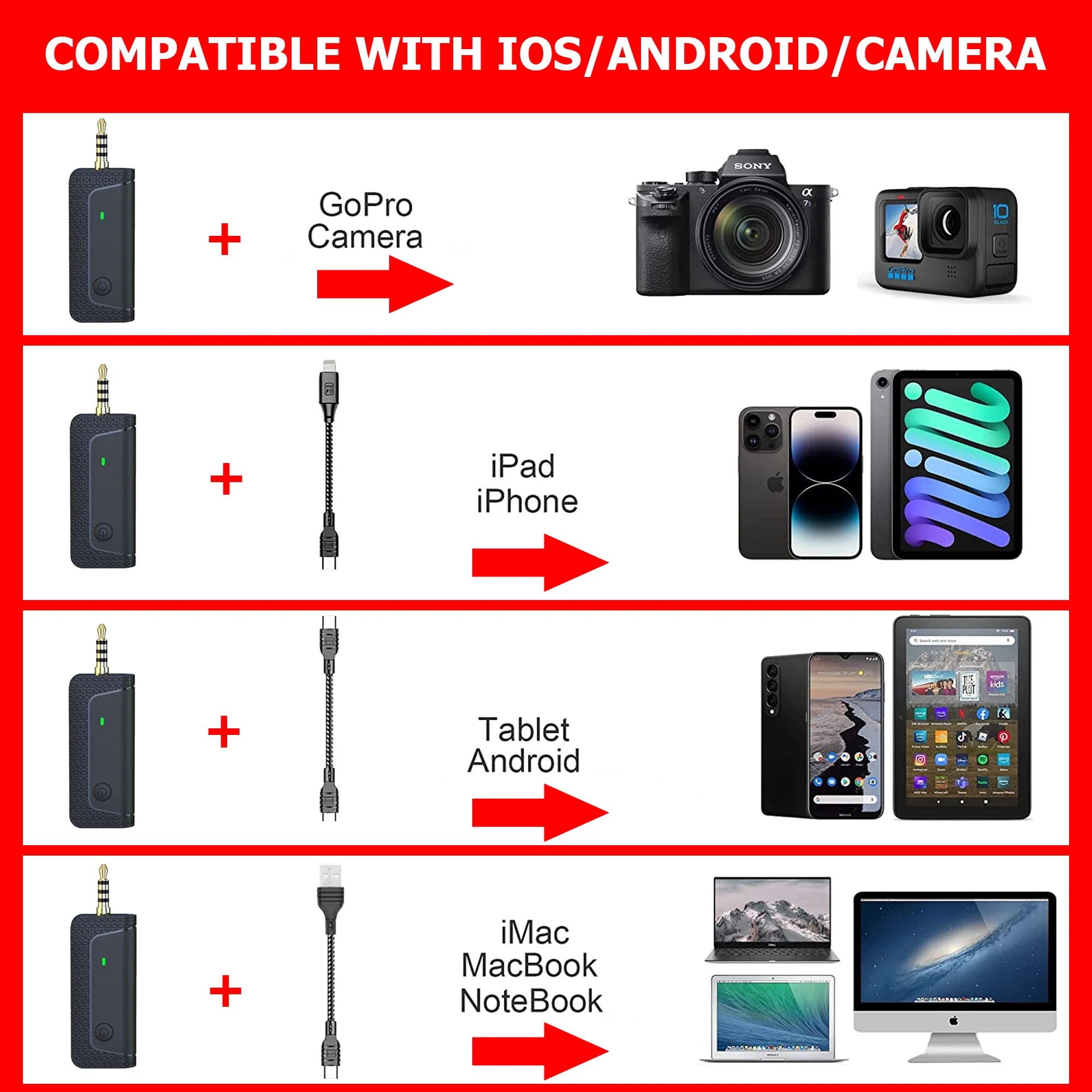 Canon EOS R50 V Mirrorless Camera + RF-S 14-30mm f/4-6.3 IS STM PZ Lens + 128GB SDXC/SDHC Card + Photo Video Pro Editing Suite + LED-50 Photo And Video Light + VPT200 Sports Action Grip for Camera & Camcorder + Wireless Lavalier Microphone Ses + Case - Image 8