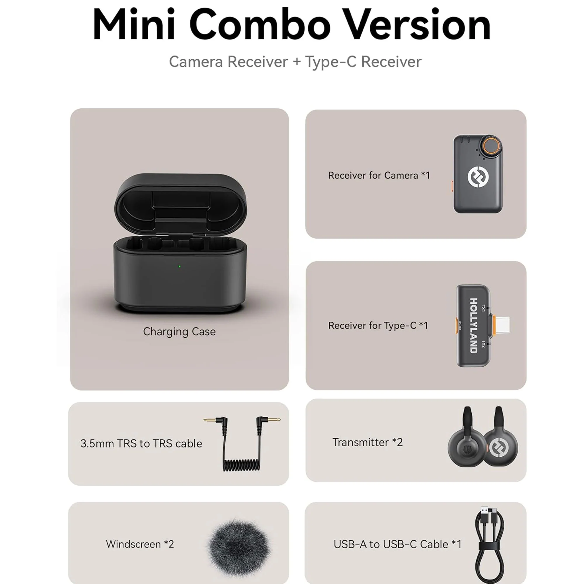 Hollyland LARK M2S Mini Combo 2-Person Wireless Microphone System - Universal Compatibility (2.4 GHz, Space Gray) + 2x Hollyland Lavalier Microphone: Omni Sound, Wide Compatibility (3.5mm) - Image 5