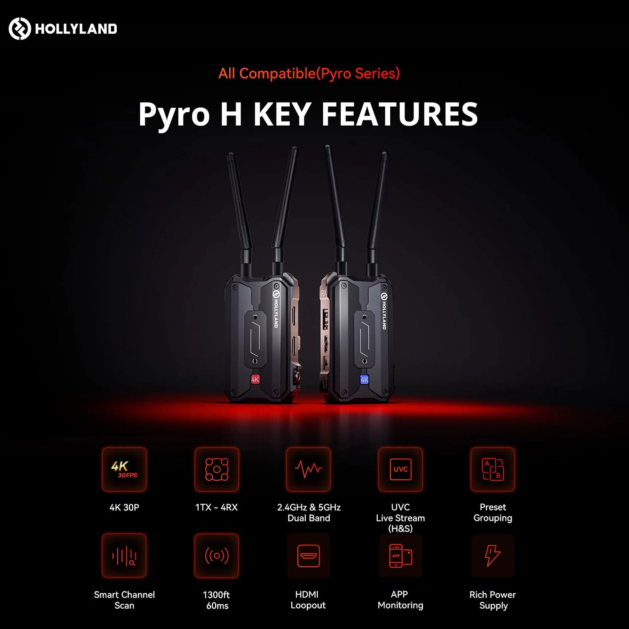 Hollyland Pyro H RX 4K HDMI Wireless Video Receiver with 2x 6ft HDMI Cable - Image 8