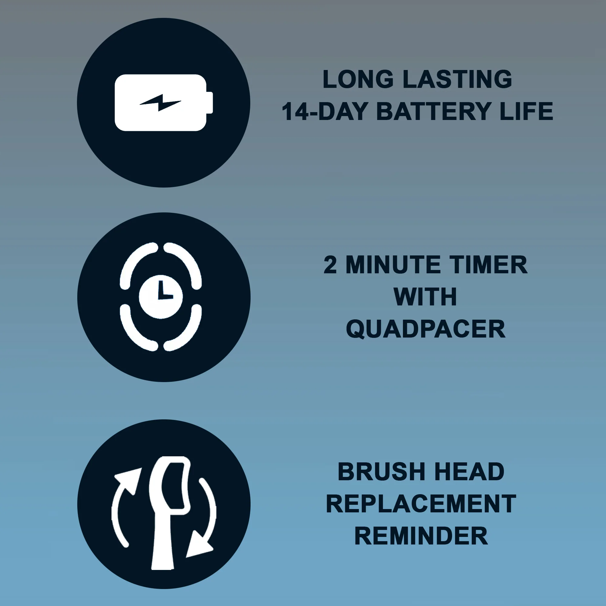Philips Sonicare ProtectiveClean 5300 Rechargeable Electric Toothbrush, Black HX6423/34 - Image 5