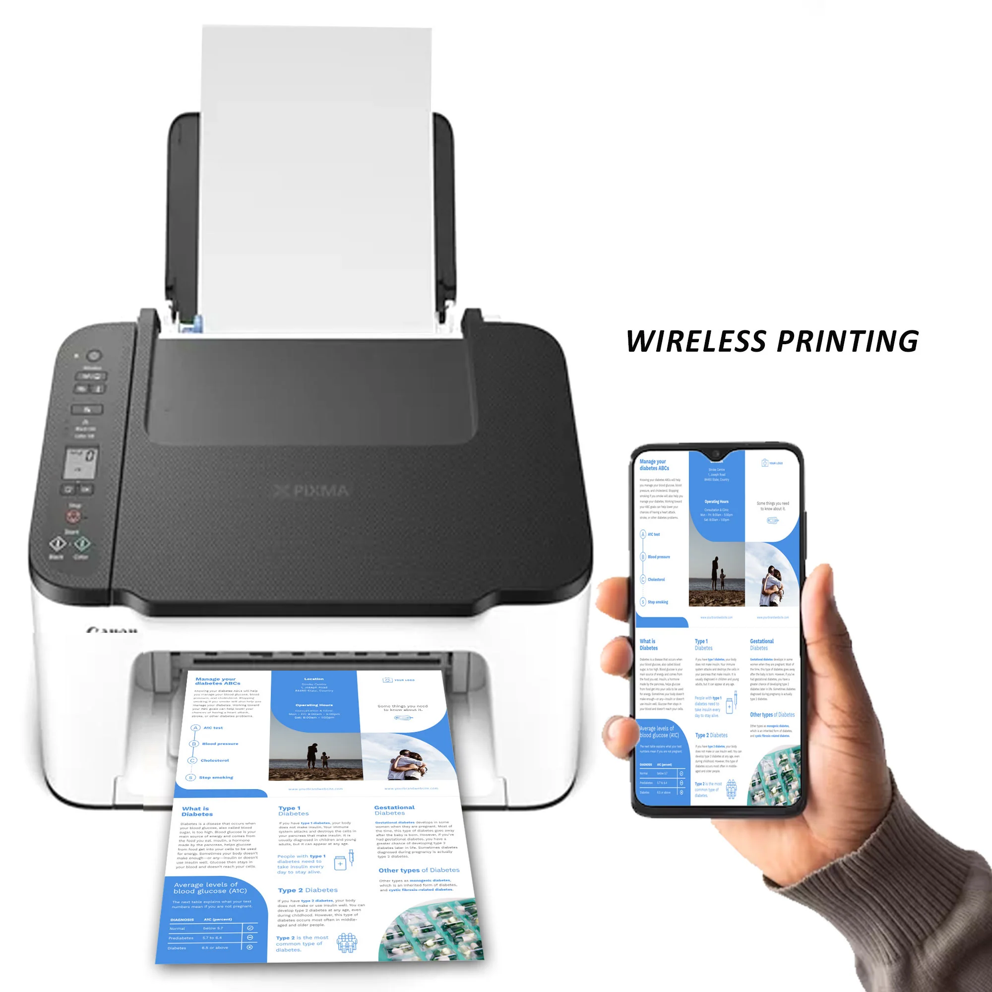Canon PIXMA Wireless All-In-One Printer TS3522 - Image 3