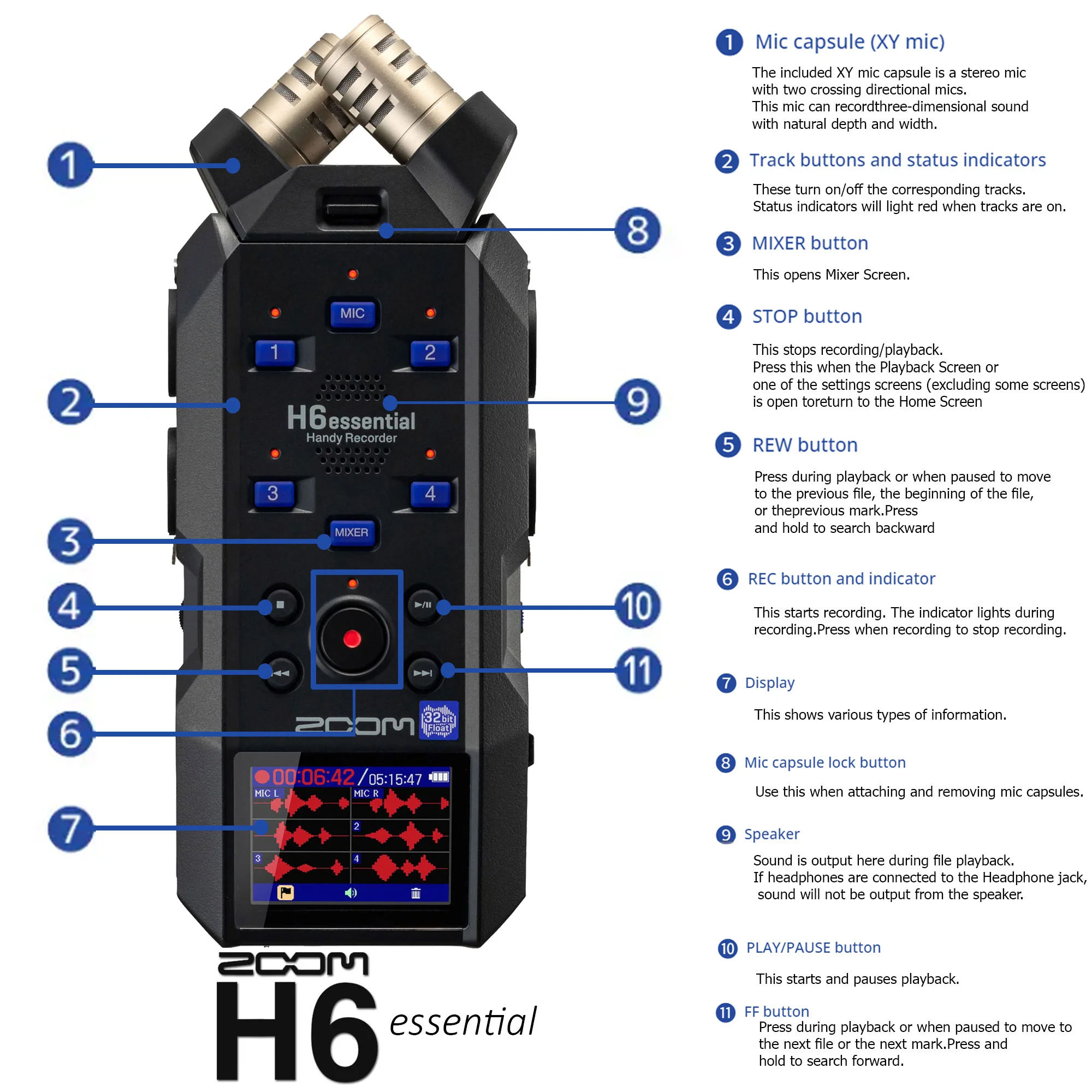 Zoom H6essential 6-Track 32-Bit Float Portable Audio Recorder - Image 8